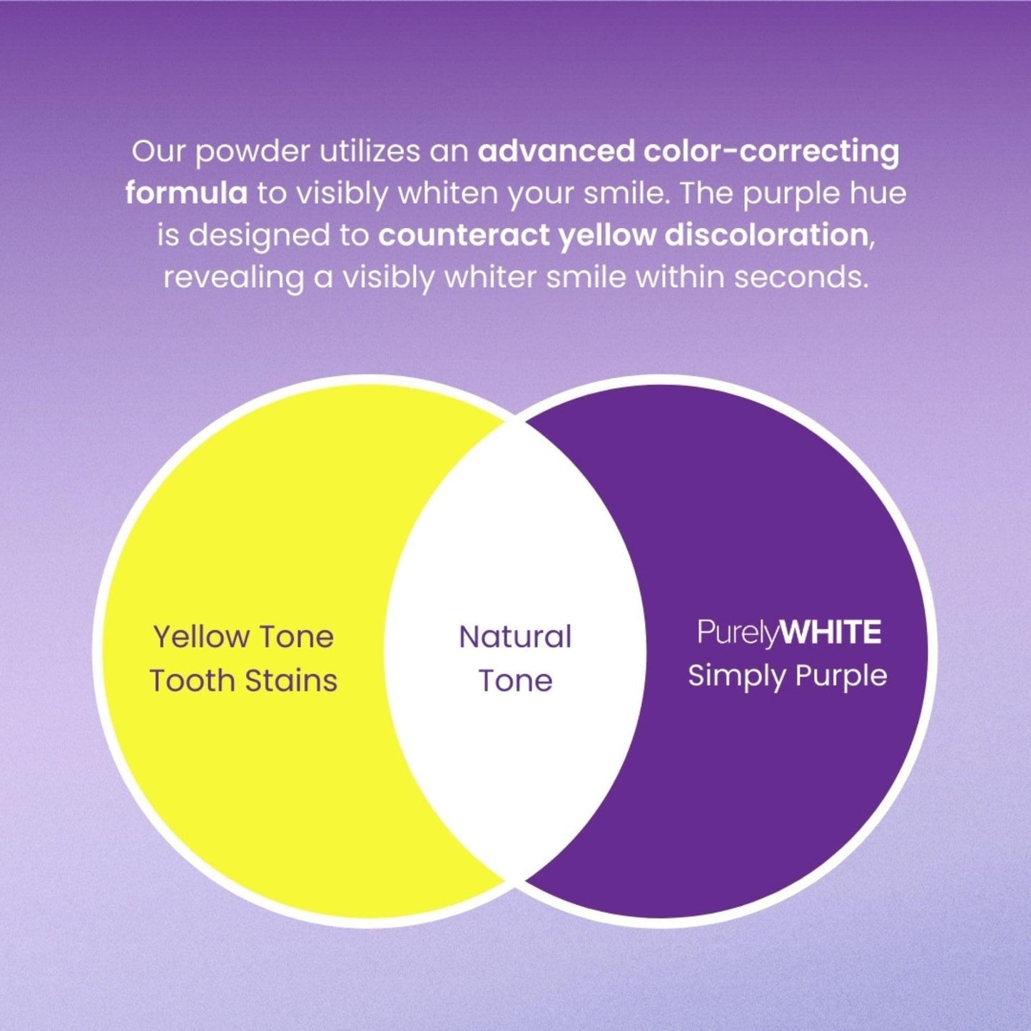Purple Whitening Teeth Powder